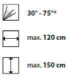 min./max. Maße